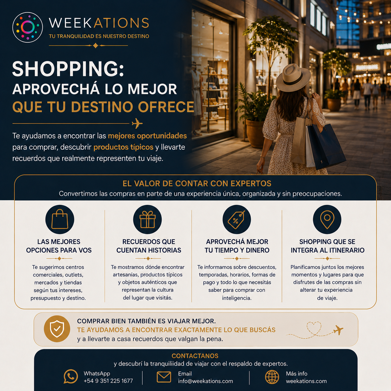 Shopping en viaje: dónde comprar, qué buscar y cómo aprovechar mejor cada destino