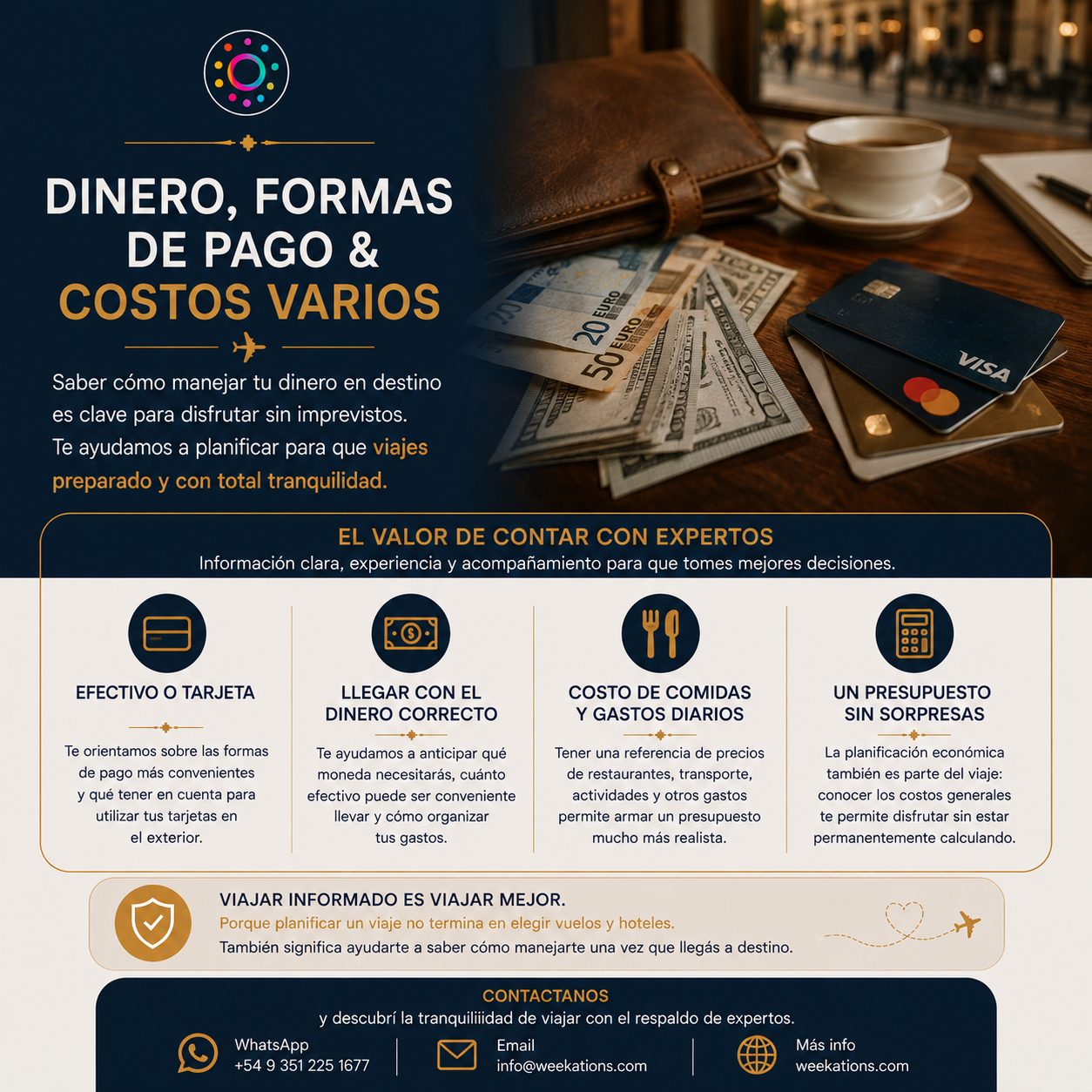 Dinero, formas de pago y costos: también se planifica cómo manejarse en destino