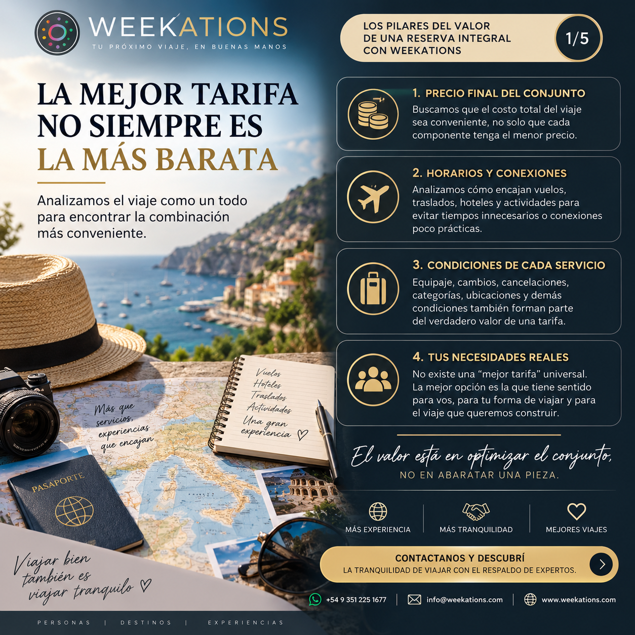 💰 La mejor tarifa, en el conjunto del viaje: el verdadero valor de una reserva integral