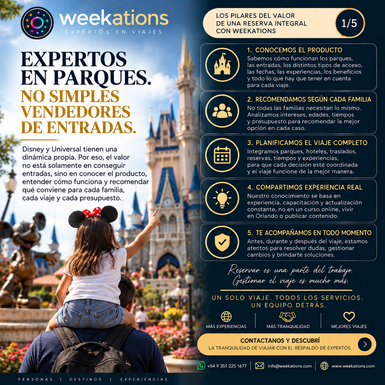 🎢 Expertos en parques: no simples vendedores de entradas