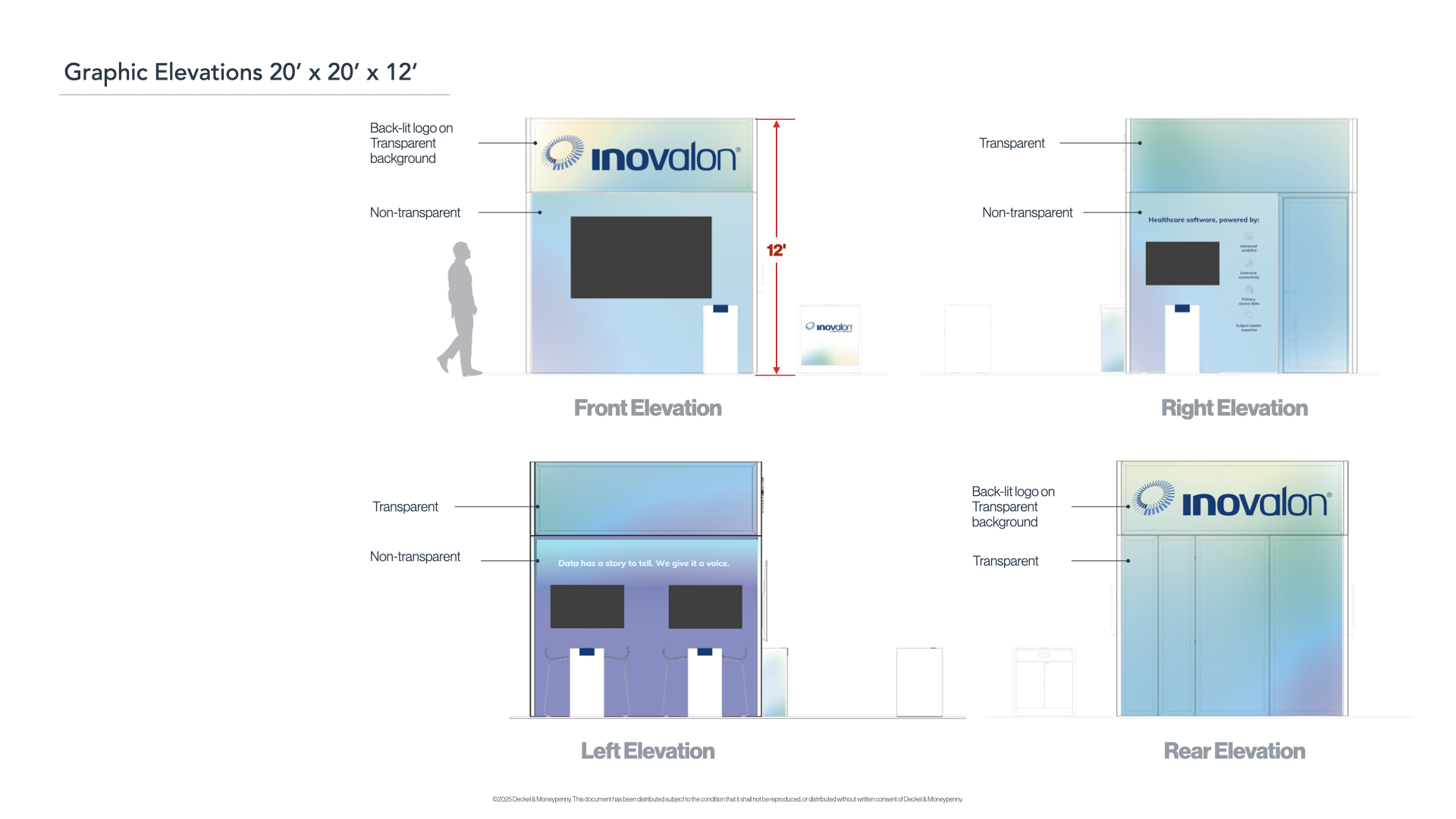 Inovalon RFP Refresh.012.png