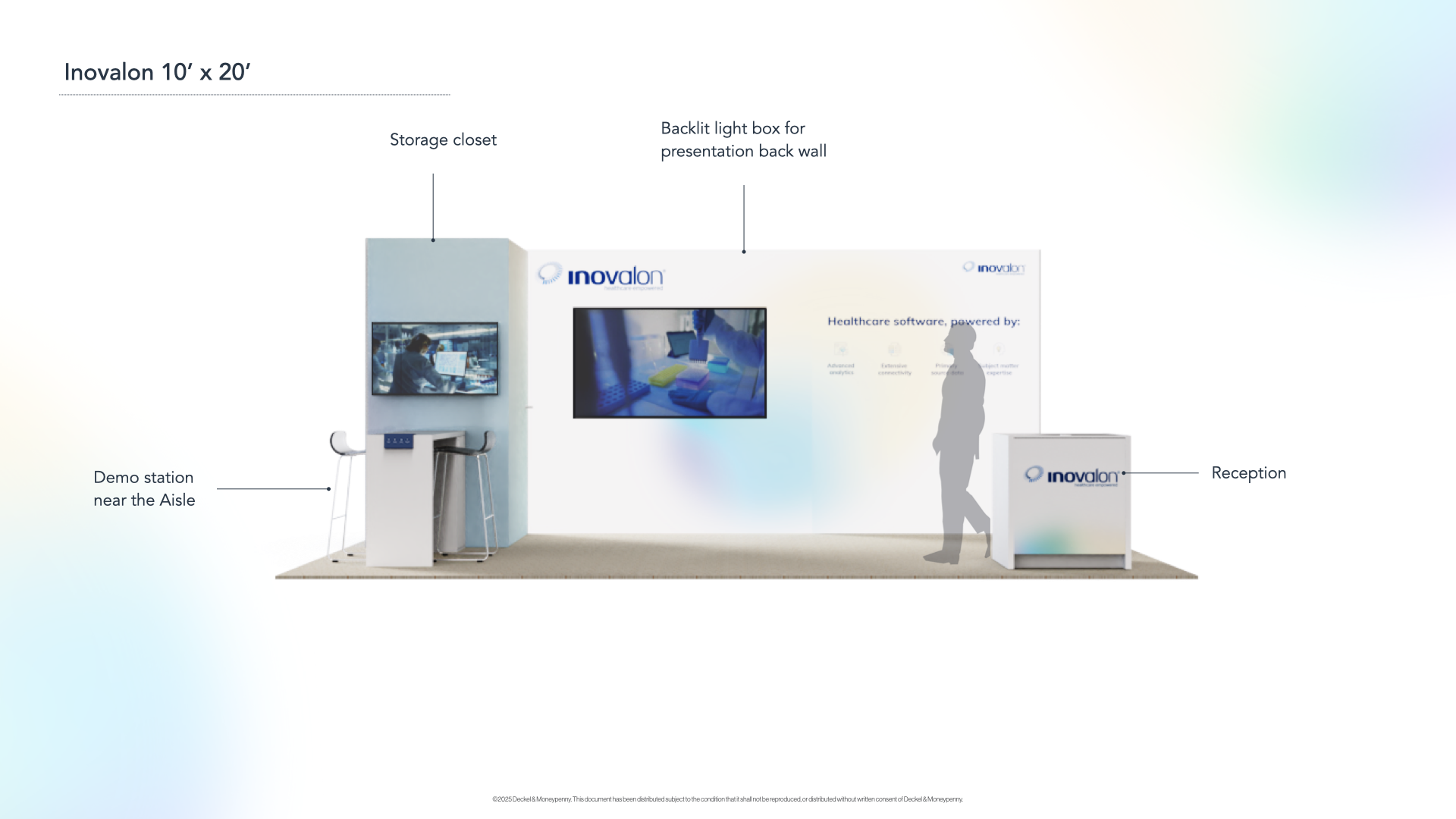 Inovalon RFP Refresh.013.png