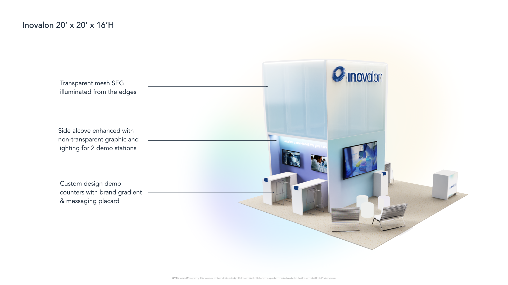 Inovalon RFP Refresh.007.png