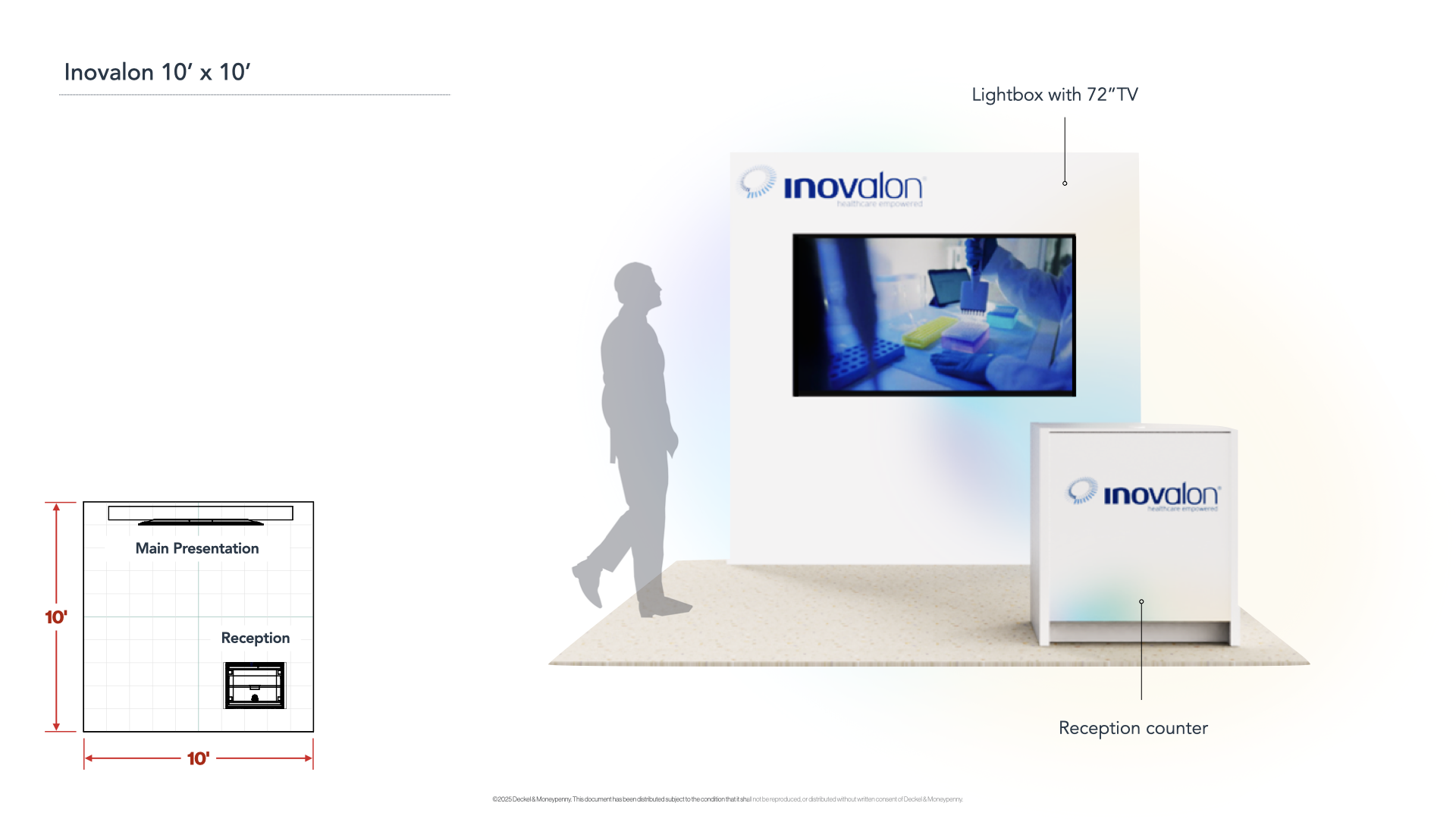 Inovalon RFP Refresh.014.png
