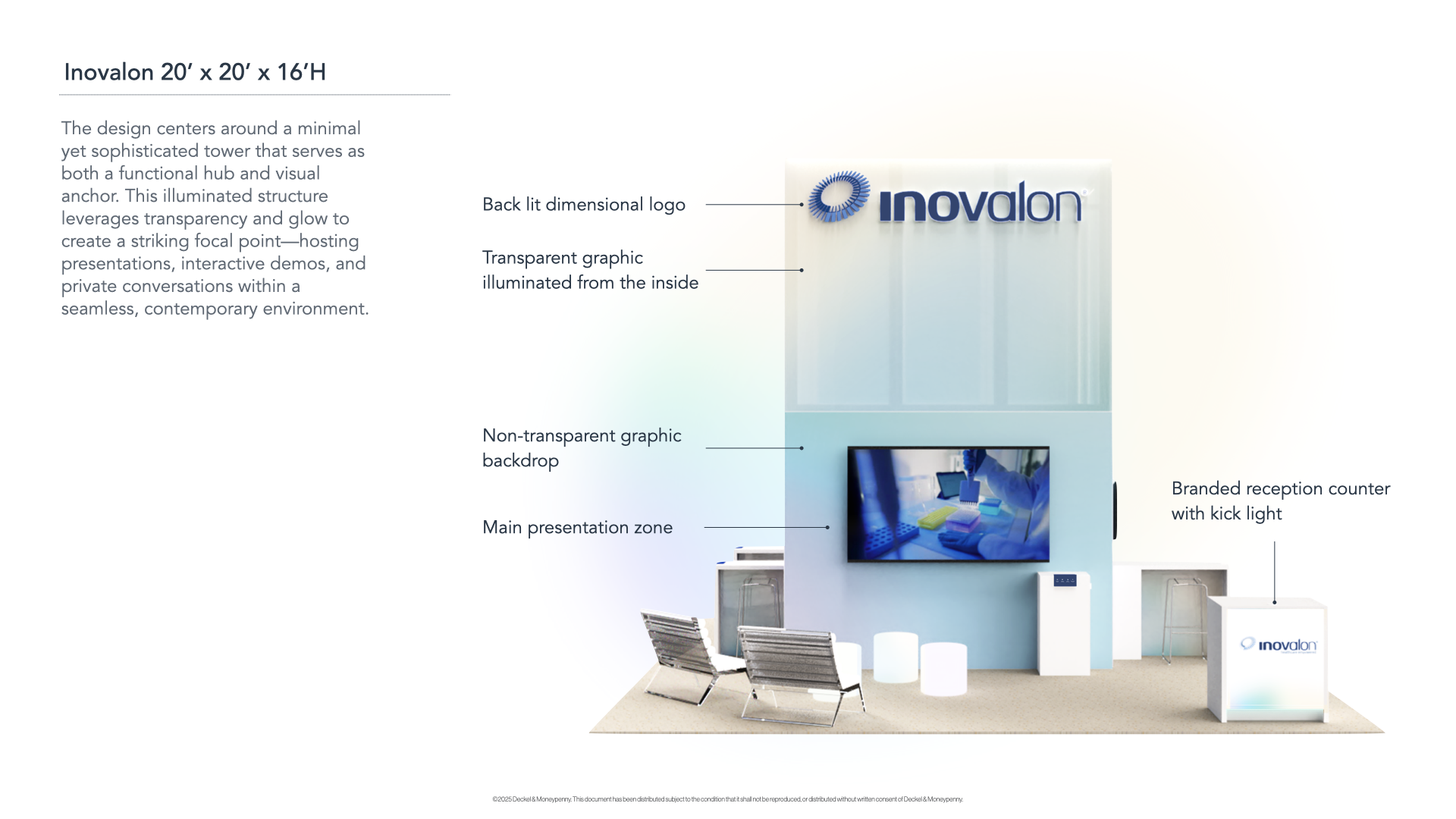 Inovalon RFP Refresh.001.png