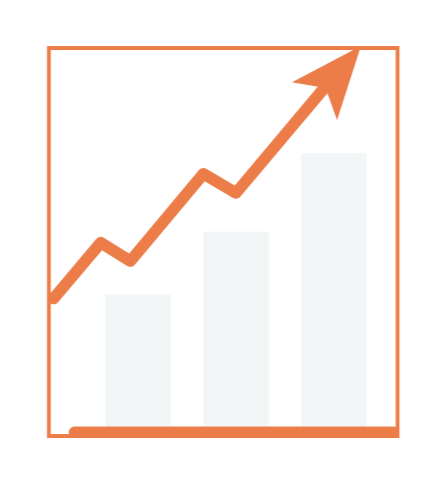 Chart with three ascending white bars and an orange upward trending line with an arrow.