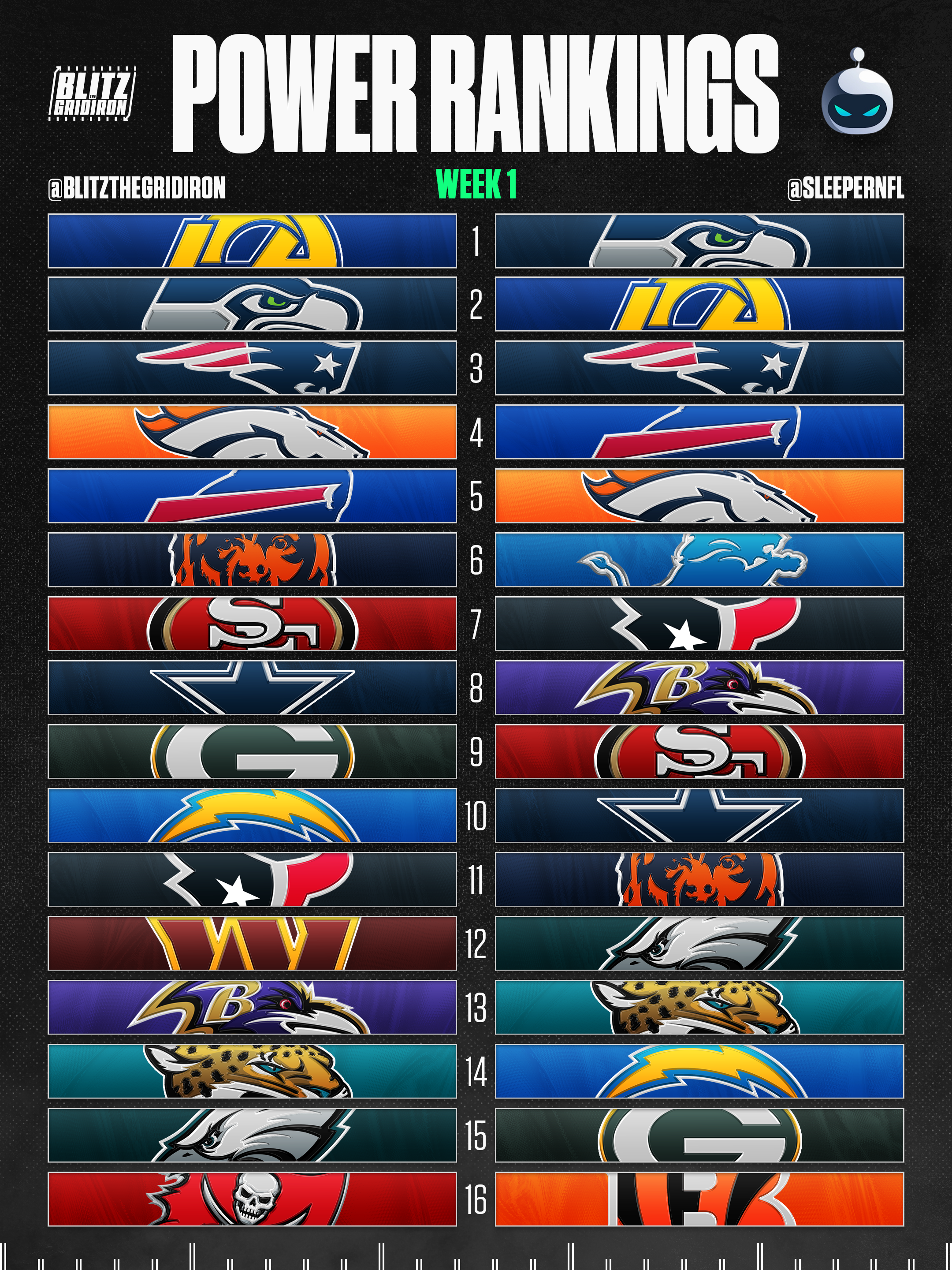BTG-SleeperTierList_Week1-01.png