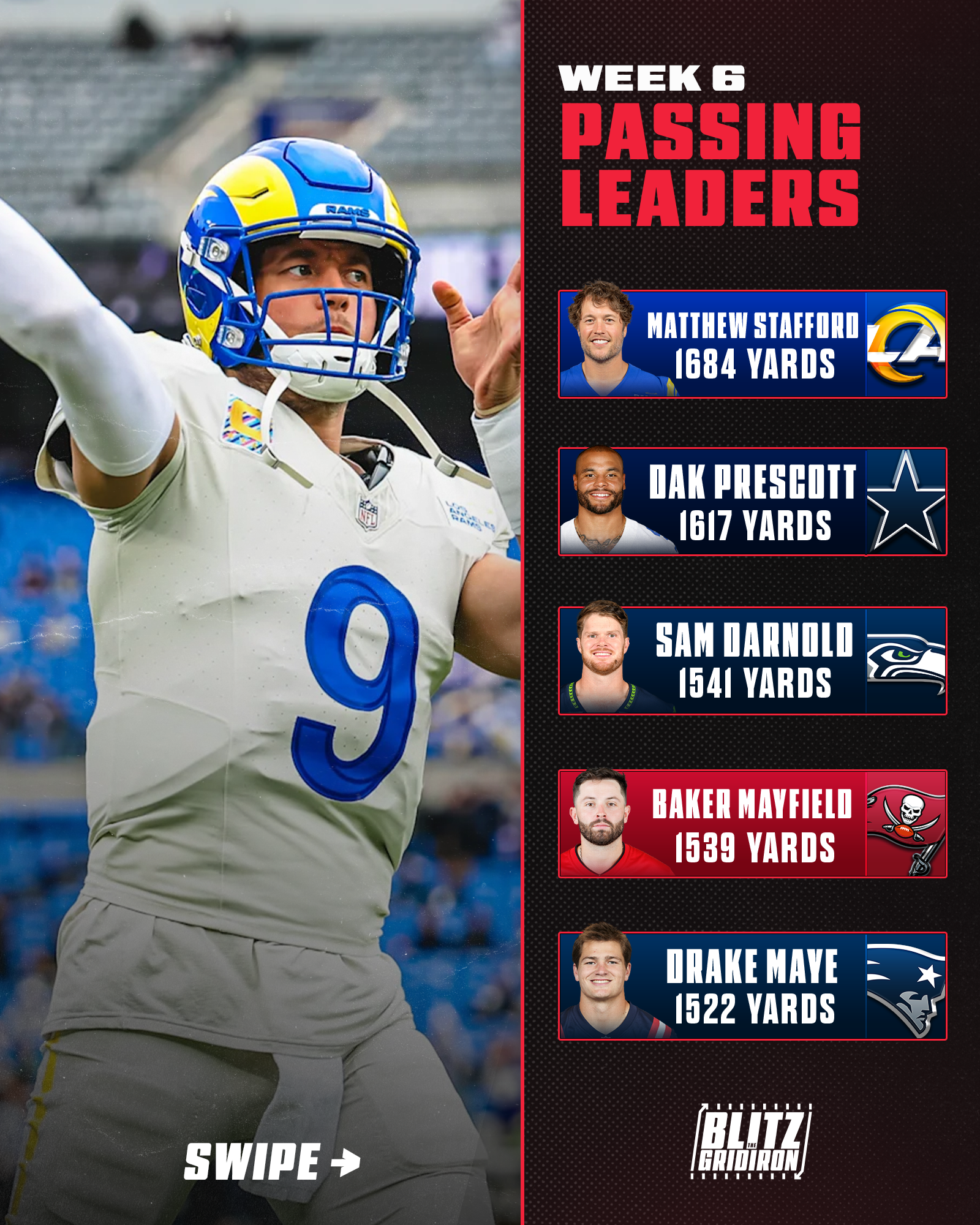 BTG-StatLeaders-Week6-Passing.png