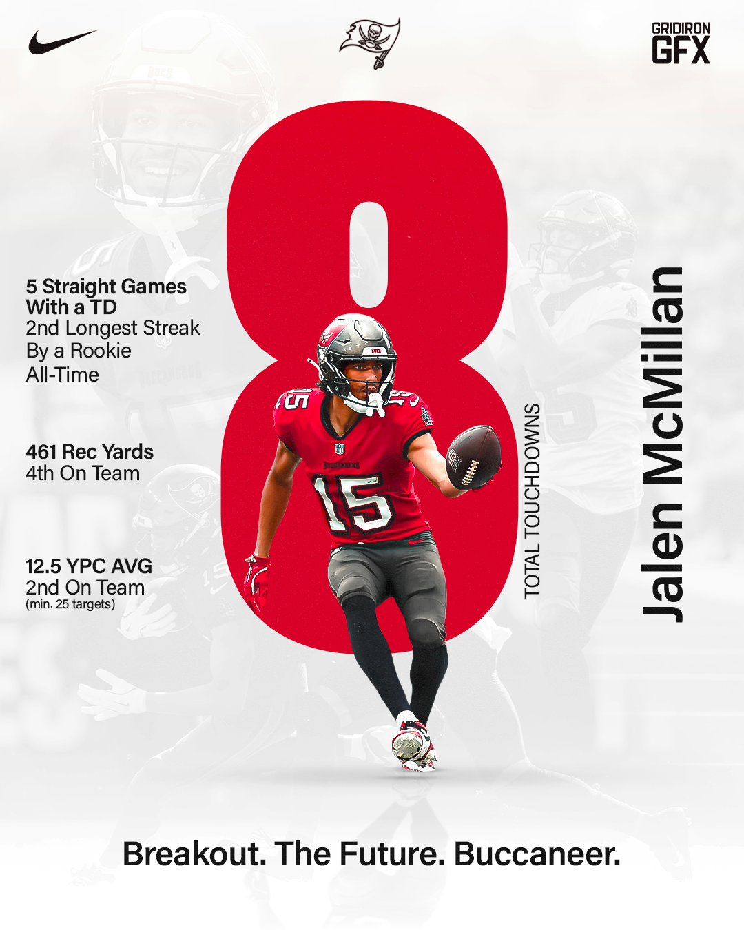24Recap-JMac.png