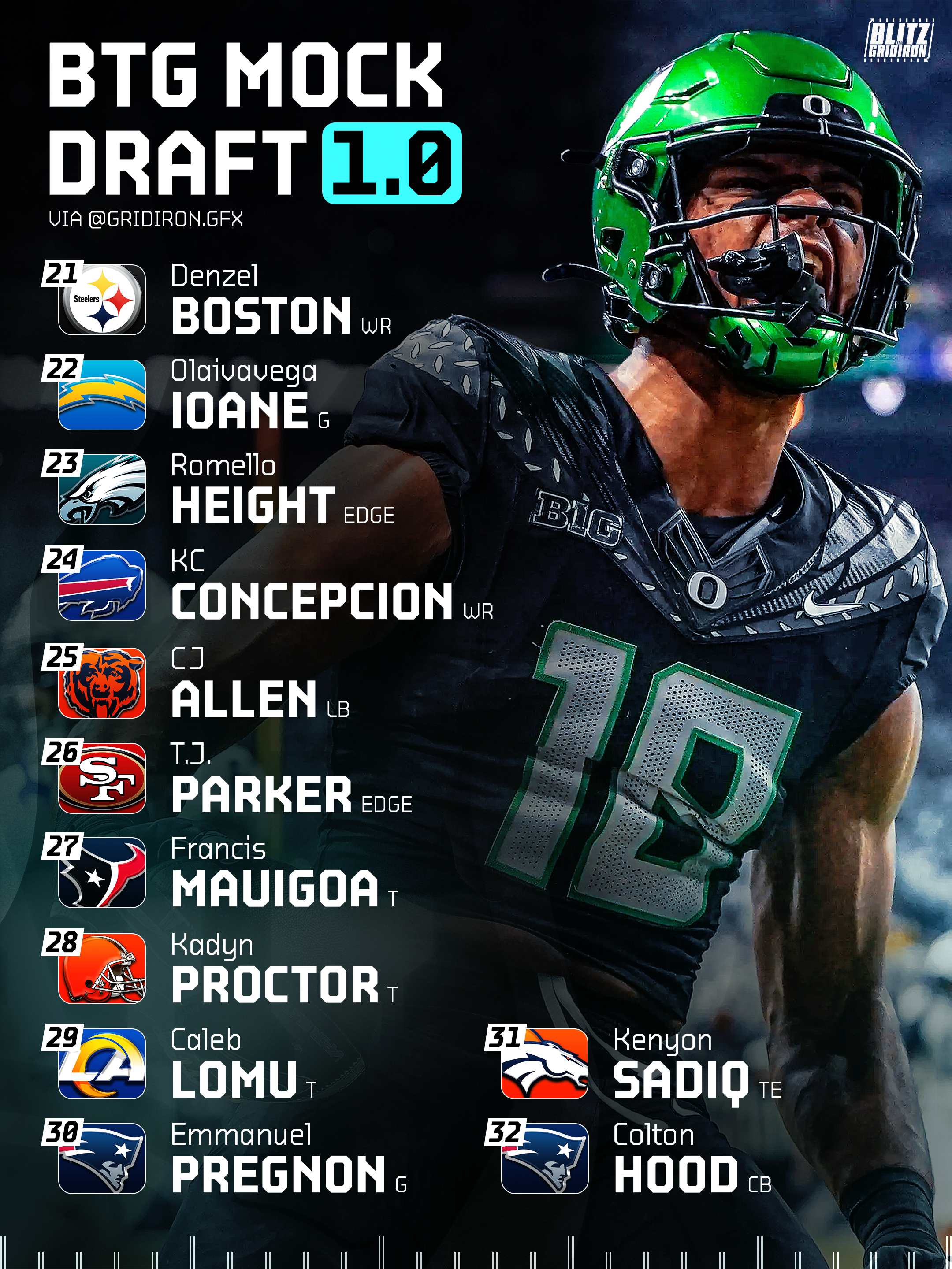 MockDraft1-03.png