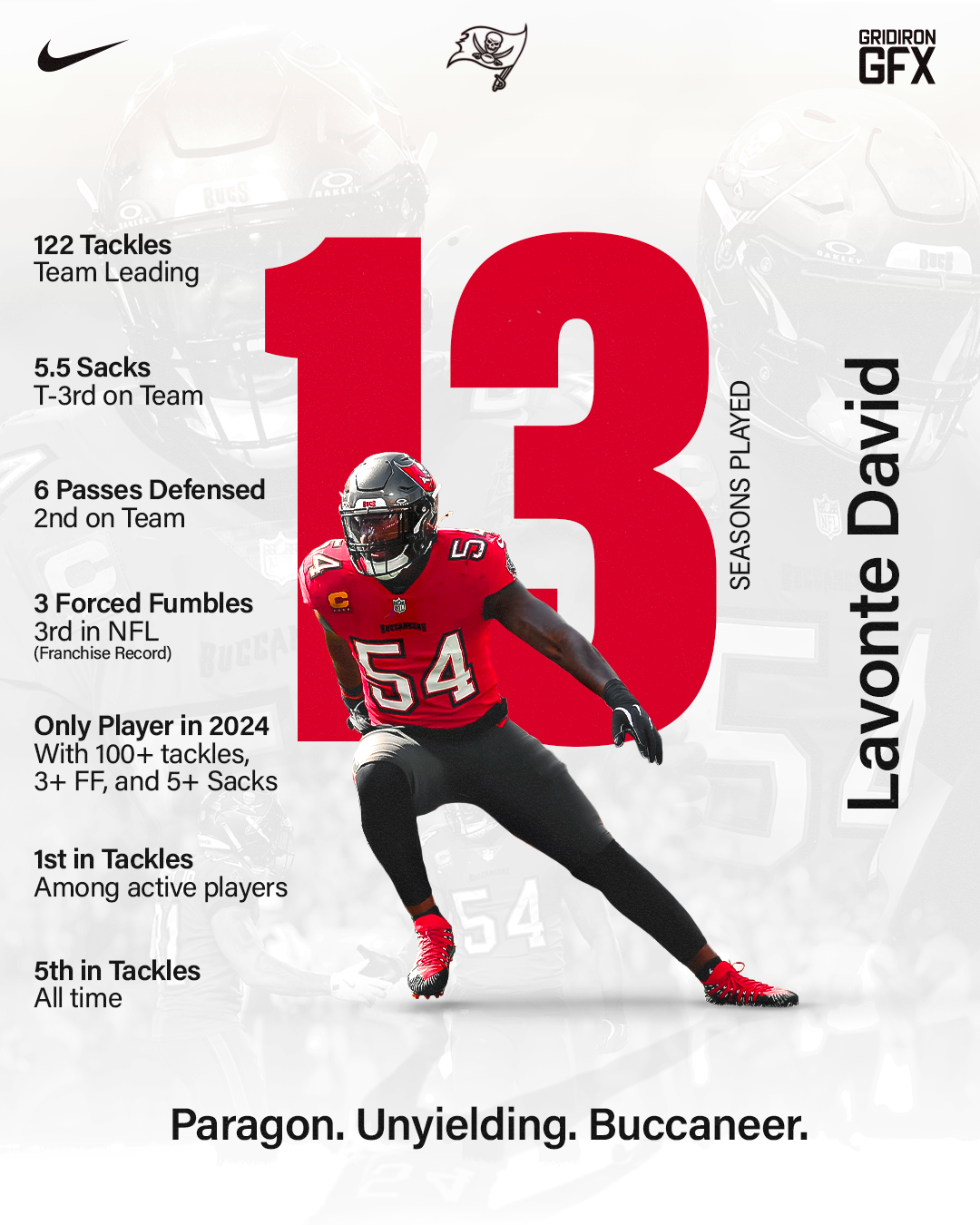24Recap-Lavonte.png