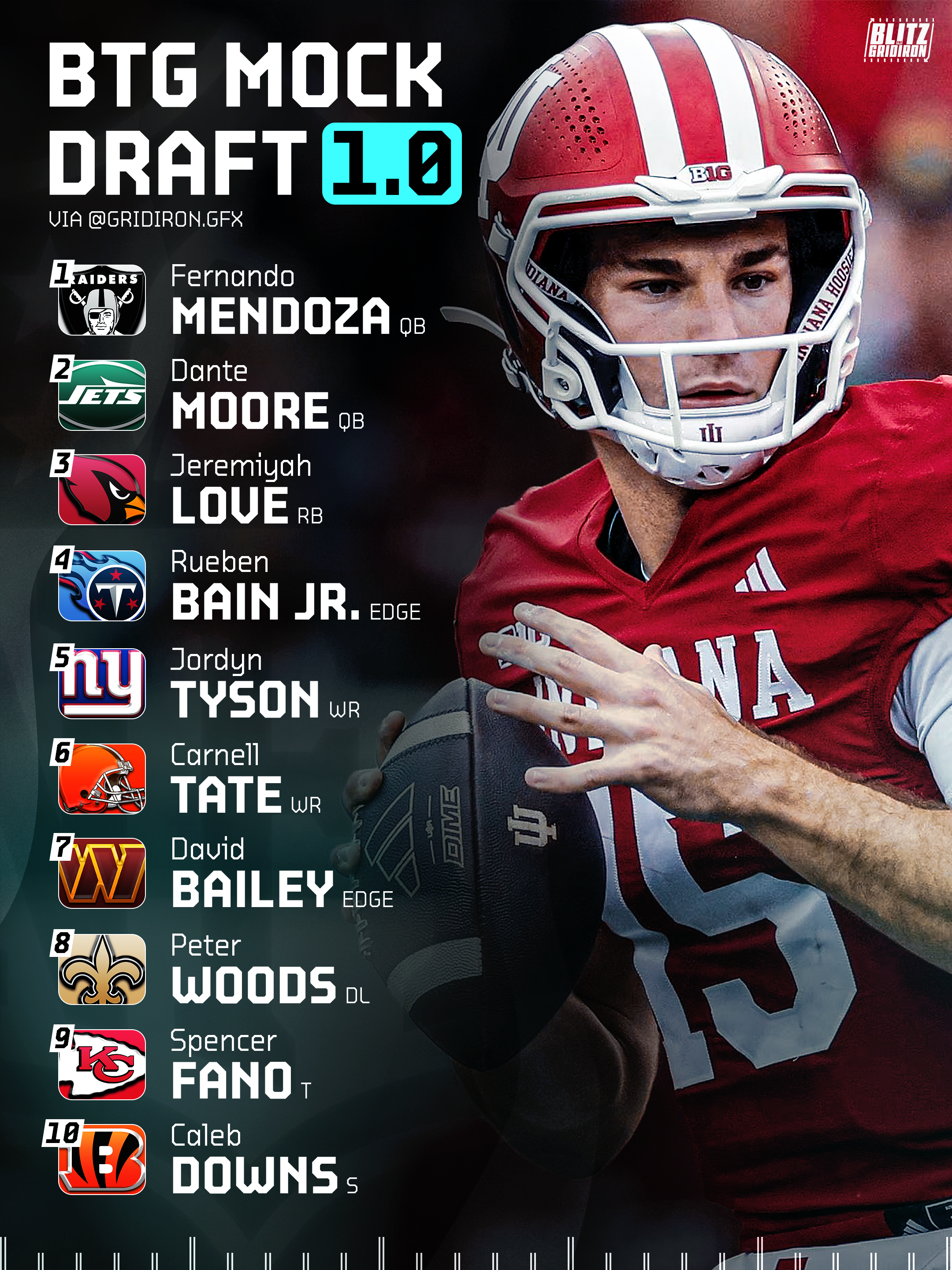 MockDraft1-01.png