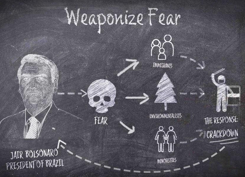 Democracy Undone: Meet the intellectual founder of Brazil’s far right