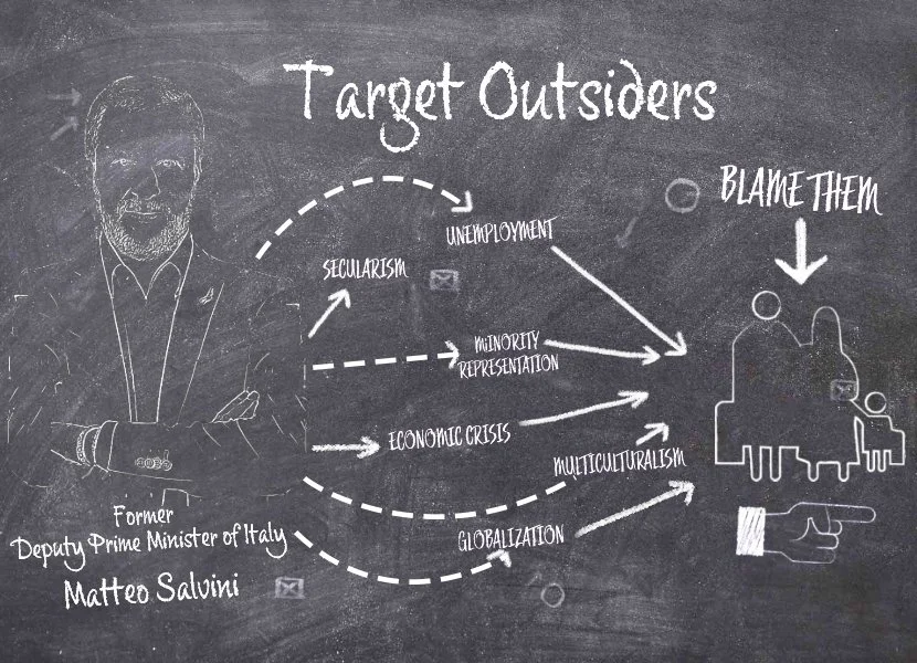 Democracy Undone: Europe’s ‘identitarians’ insist they aren’t part of the far right