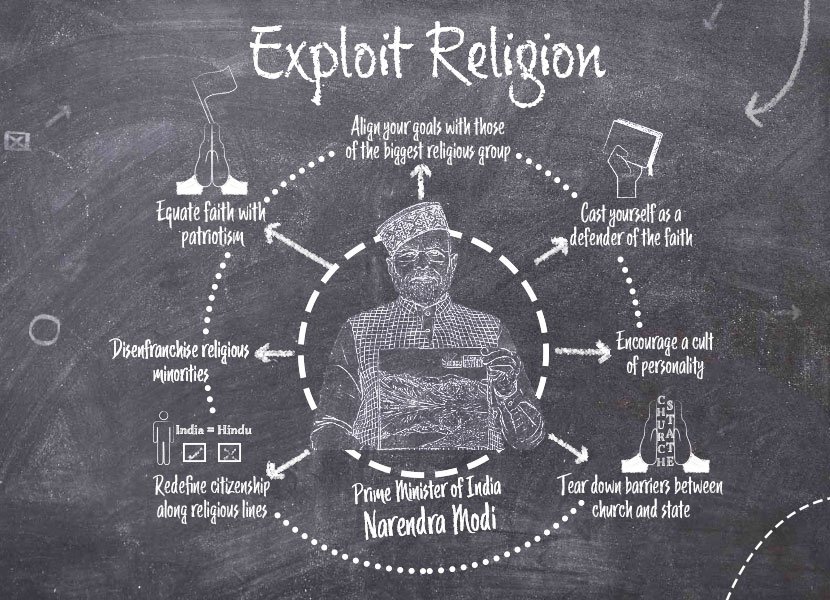 Democracy Undone: Not everyone has a vote in the world’s largest democracy