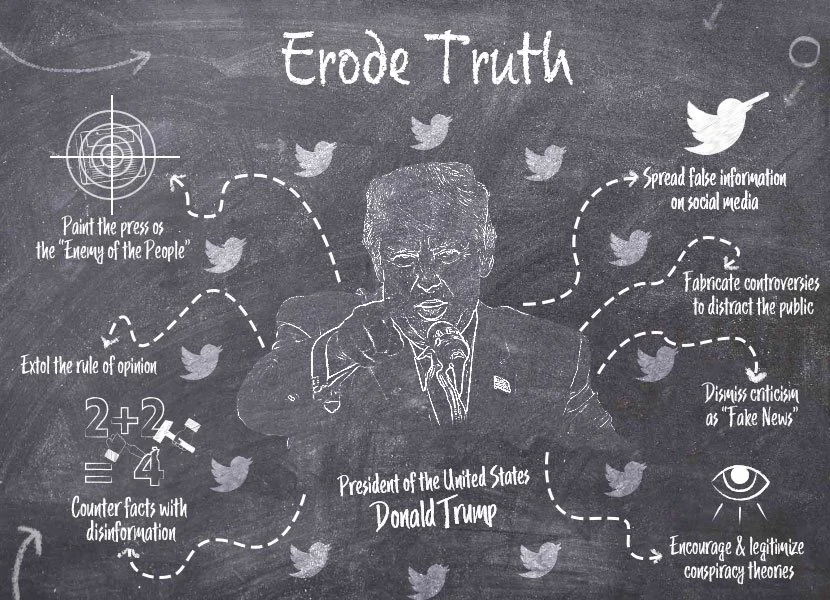 In a global COVID-19 crisis, flashes of authoritarian instinct