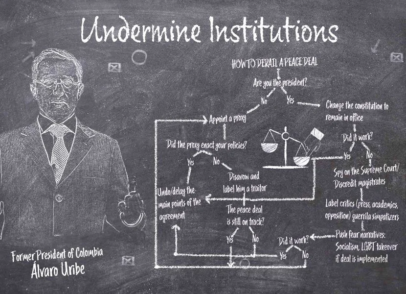 Democracy Undone: The slow death of Colombia’s peace movement