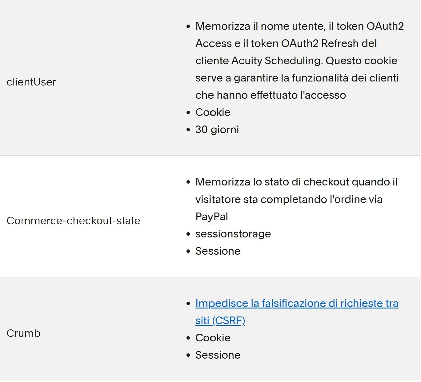 Tabella che descrive l'utilizzo di tre cookie o session storage. "clientUser" memorizza informazioni utente e token, dura 30 giorni. "Commerce-checkout-state" memorizza lo stato del checkout con Paypal, durata sessione. "Crumb" previene CSRF, durata sessione.
