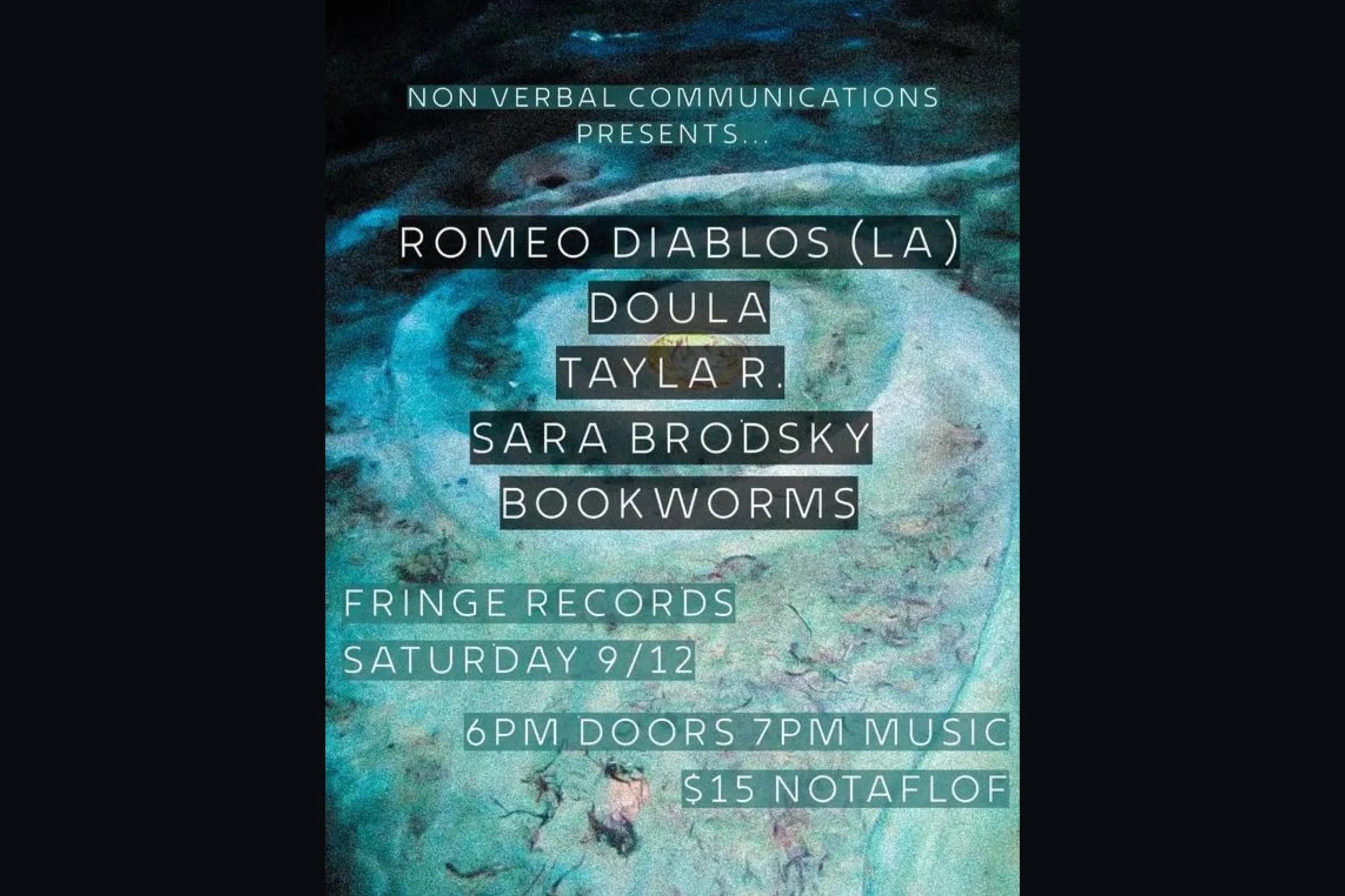 Non Verbal Communications Presents…