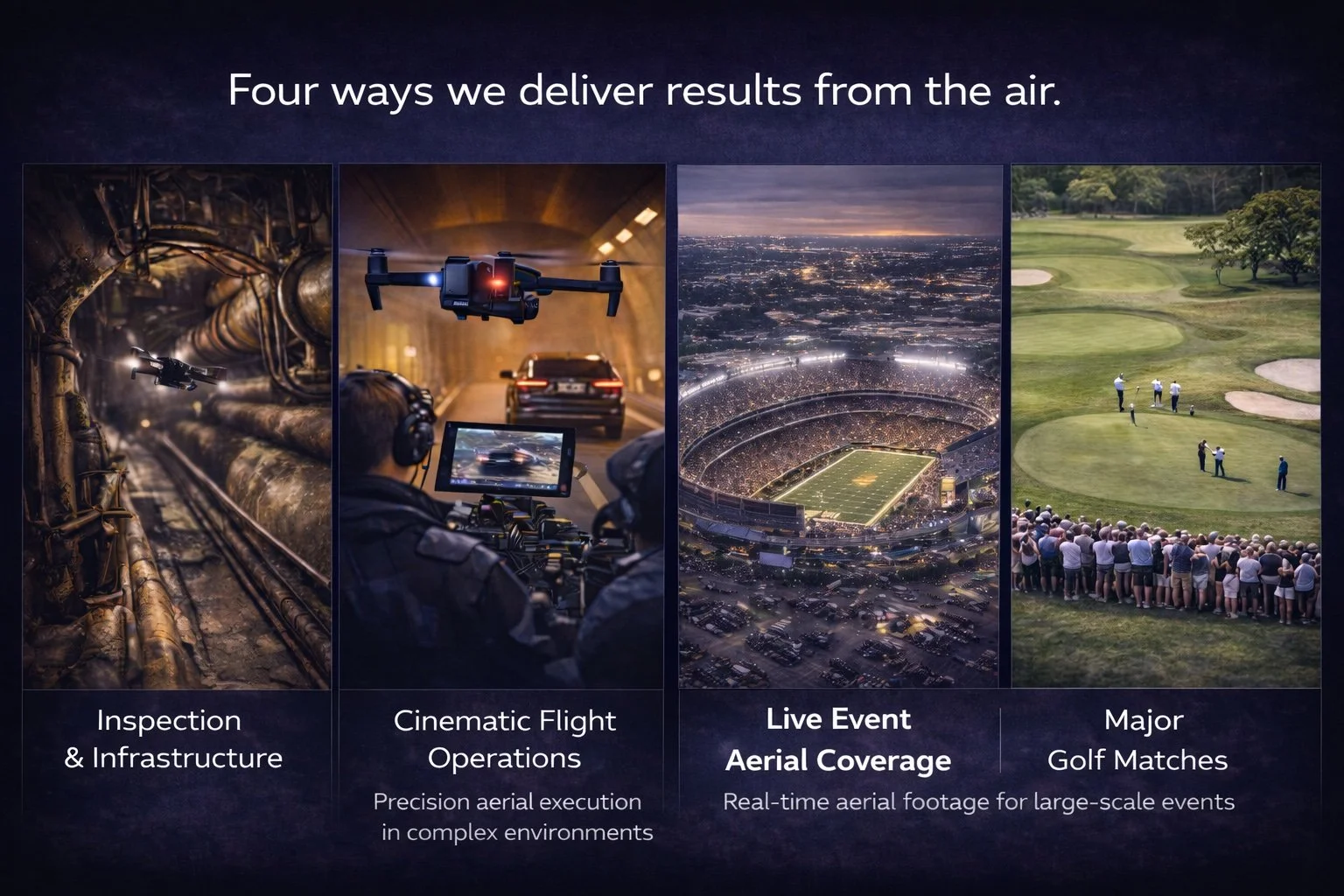 Drone missions: inspection, cinema, events