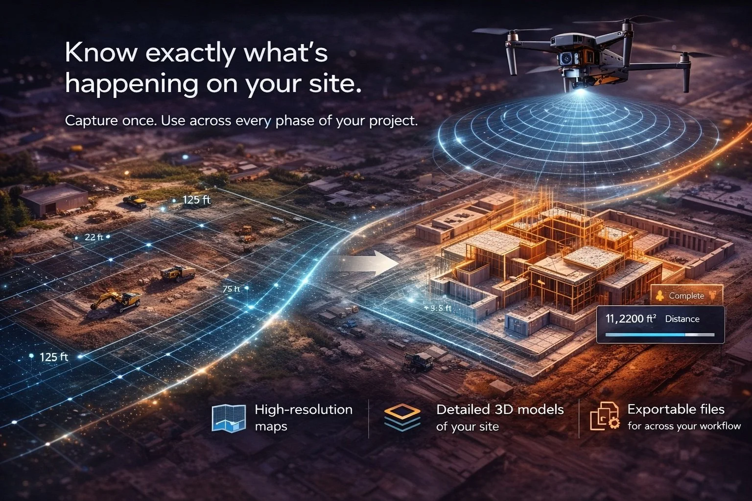 A drone capturing high-resolution 3D maps of a construction site at night, with measurement overlays showing distances in feet and square footage, highlighting real-time site progress and detailed 3D models for workflow.