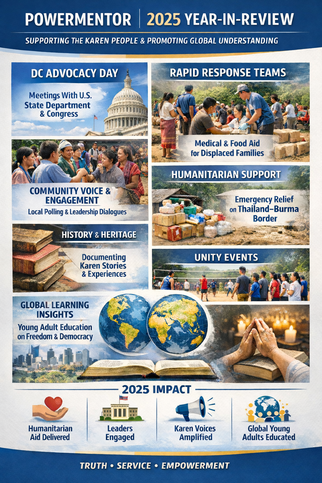 PowerMentor 2025 Impact