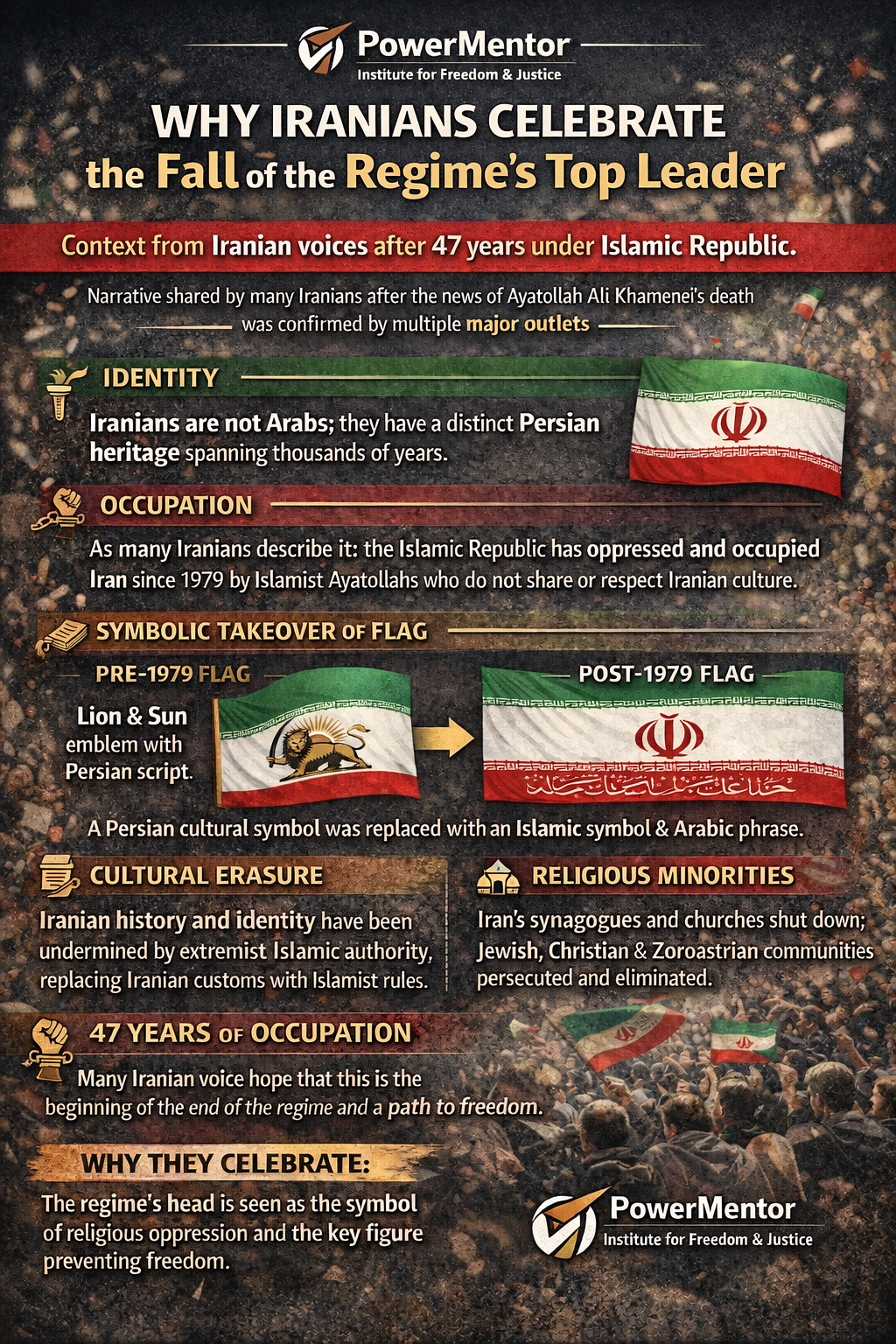 Why Iranians Celebrate the Fall of the Regime’s Top Leader