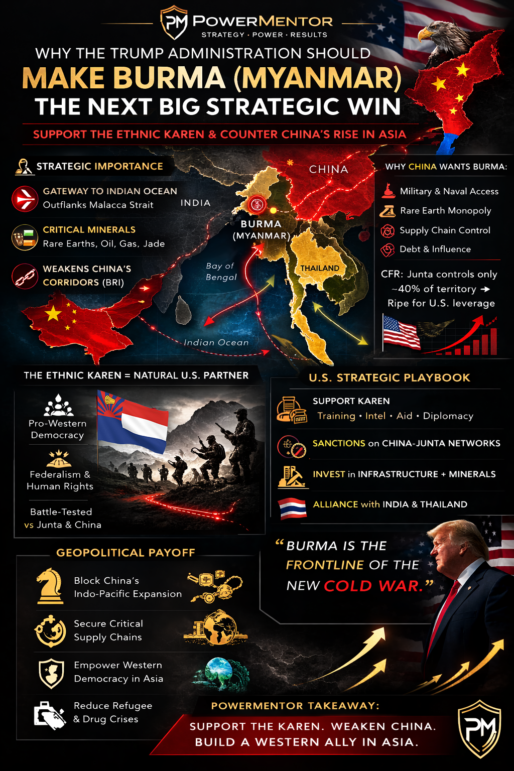 Why the Trump administration should make Burma (Myanmar) a strategic priority after Iran