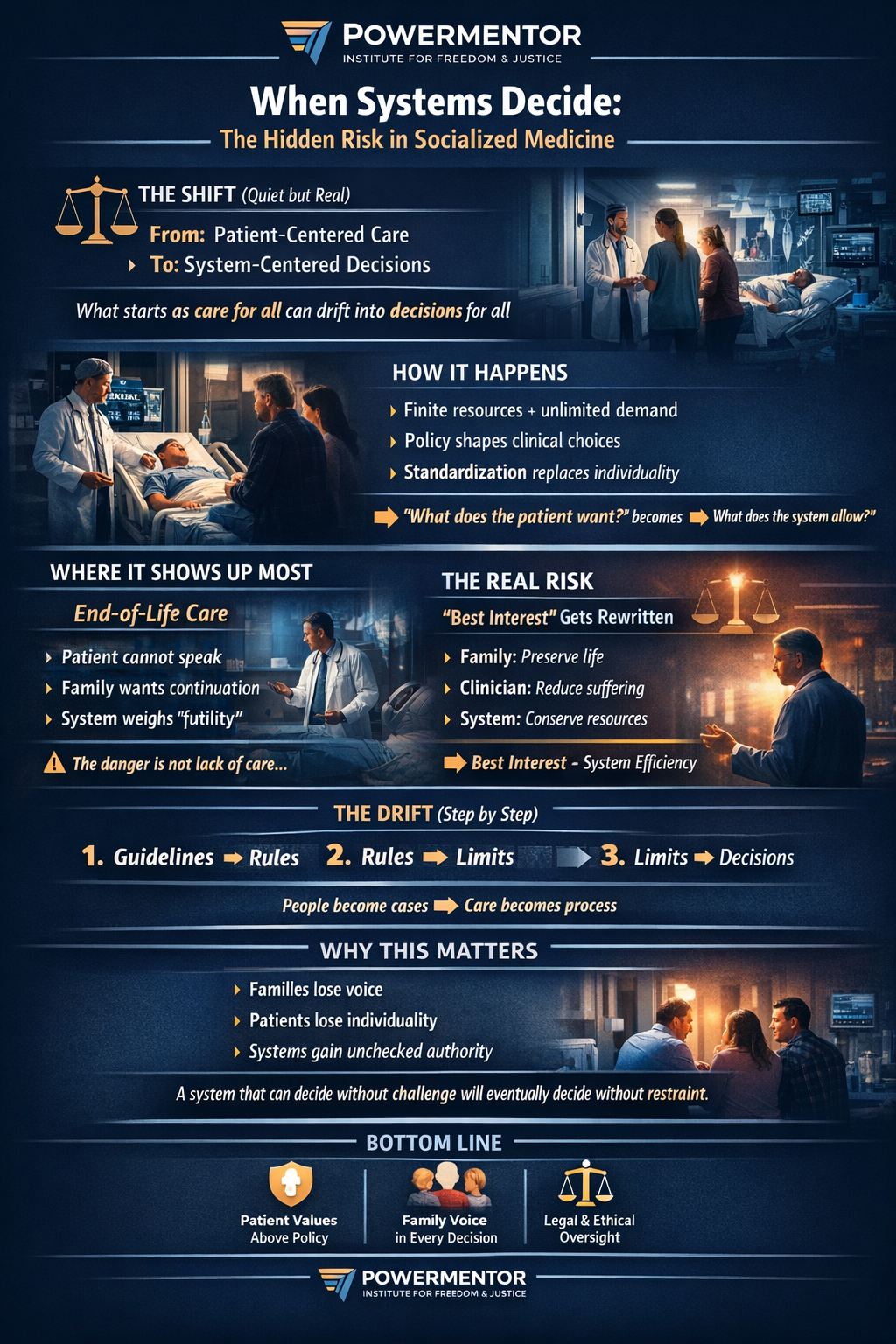 When Care Becomes Control: Structural Risks in Socialized Medicine and the Drift Toward System-Centered Decision-Making