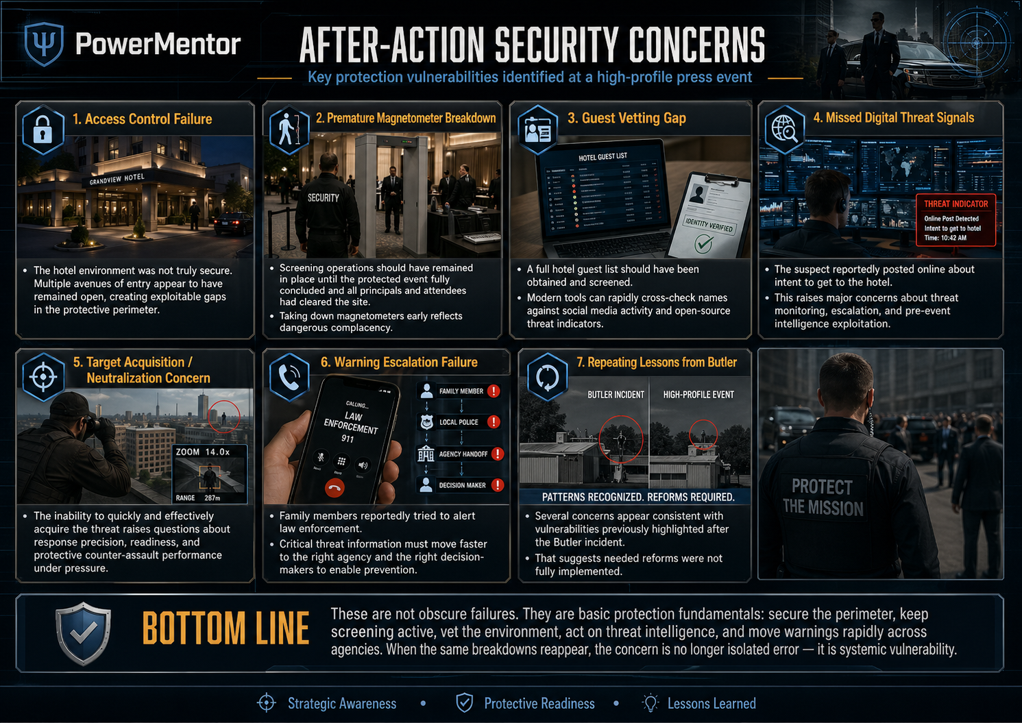 After-Action Security Concerns: When Protection Failures Become Systemic Vulnerabilities