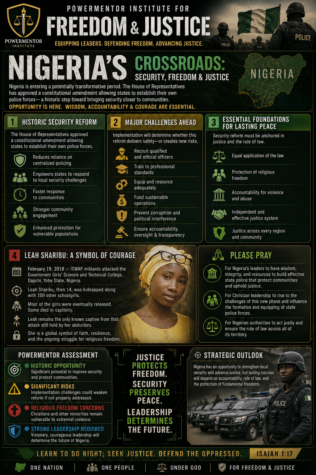 Nigeria at a Crossroads: Security Reform, Religious Freedom, and the Pursuit of Justice