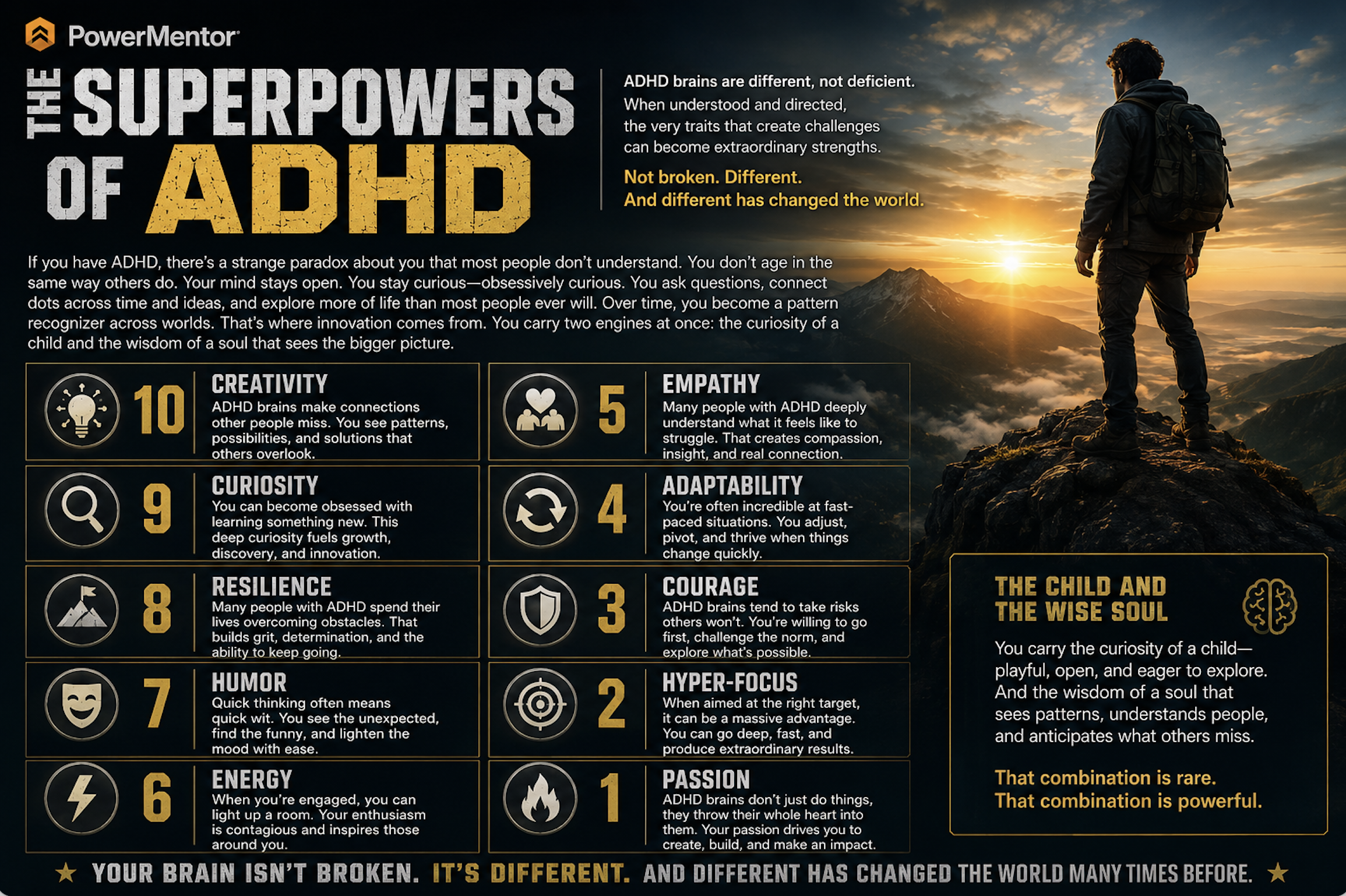 The Superpowers of ADHD: Why a Different Brain Can Be an Extraordinary Advantage