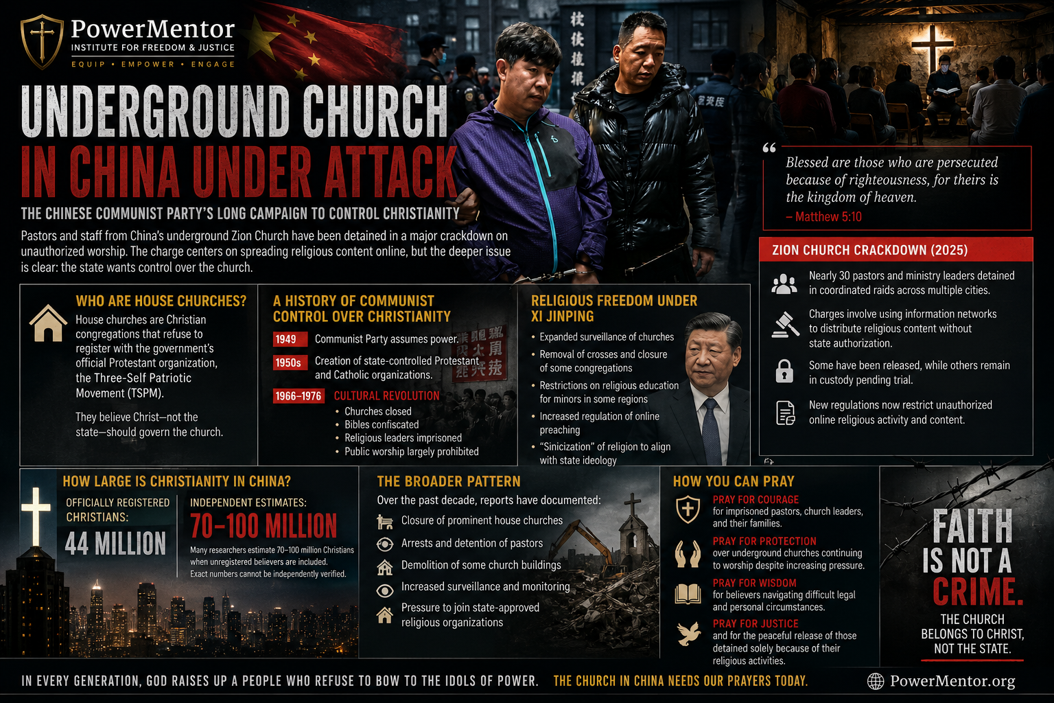 Underground Church in China Under Attack: The Chinese Communist Party's Long Campaign to Eliminate Christianity