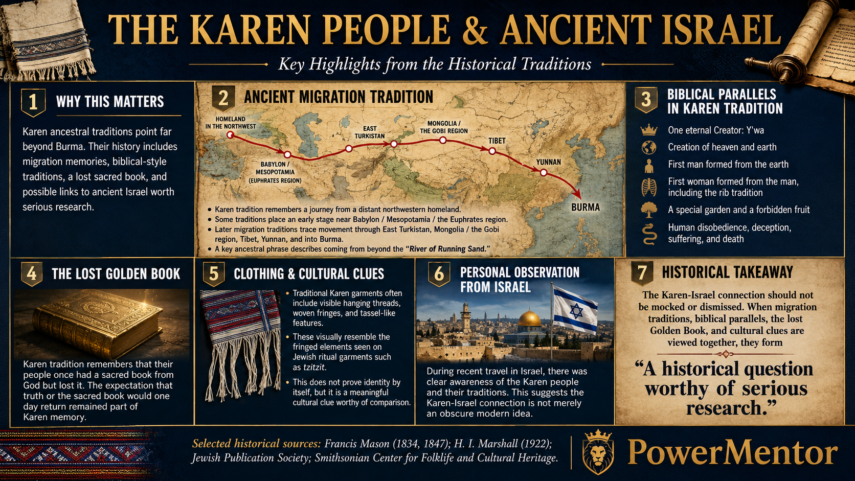 THE KAREN PEOPLE AND ANCIENT ISRAEL: Forgotten Migration, Sacred Traditions and a Connection Worth Investigating