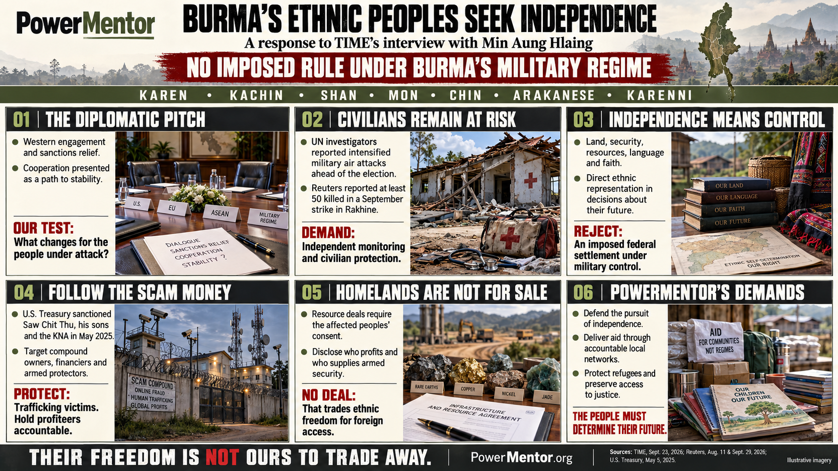 Burma’s Ethnic Peoples Seek Independence—Their Freedom Is Not a Bargaining Chip