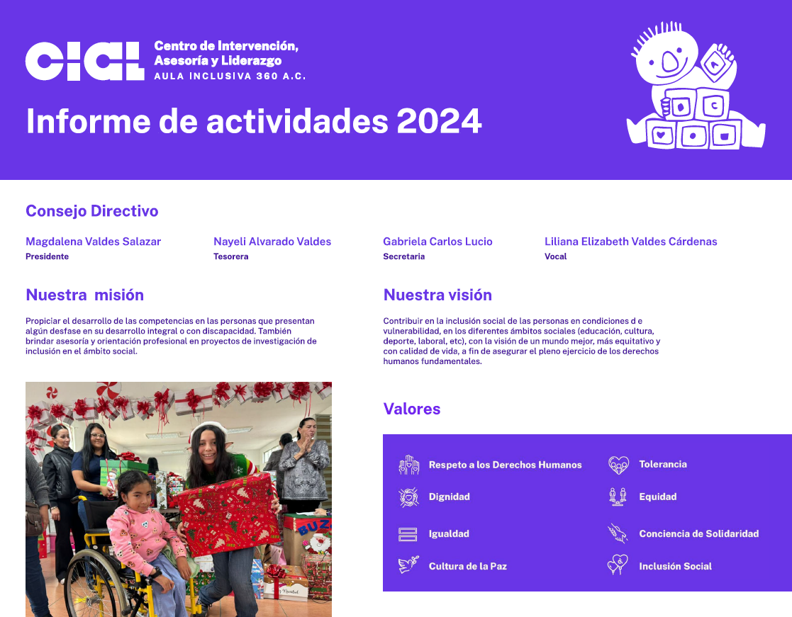 Informe Actividades 2024
