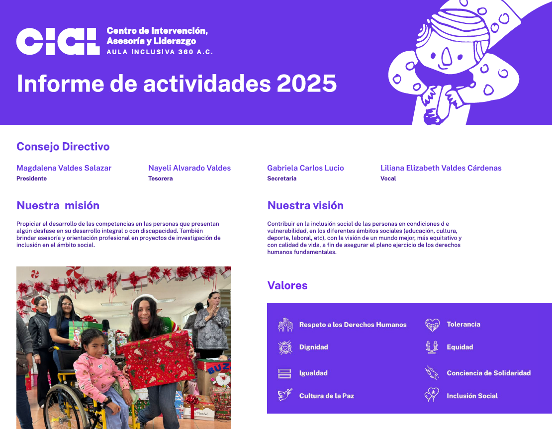 Informe Actividades 2025