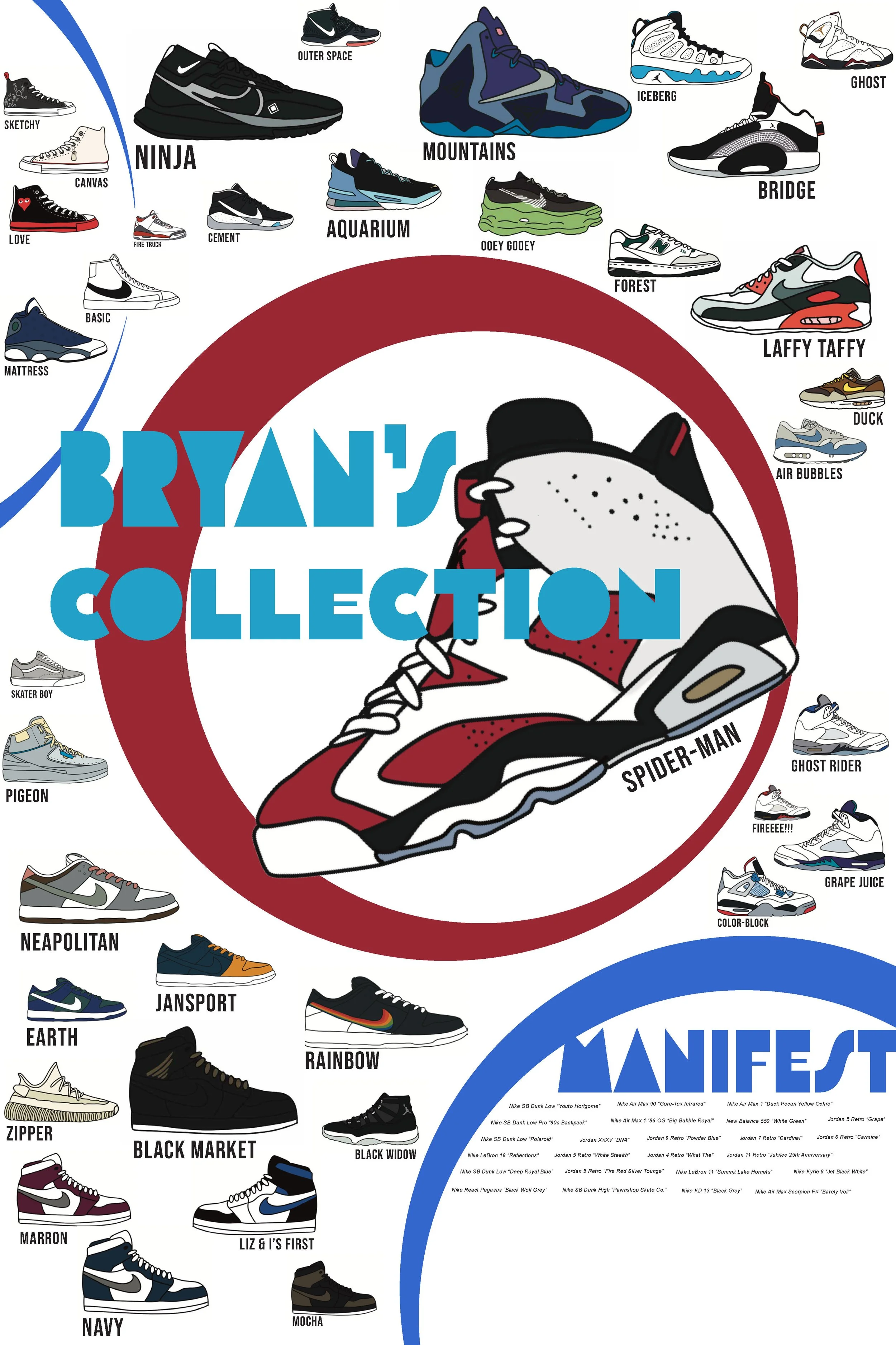 Shoe Collection Poster