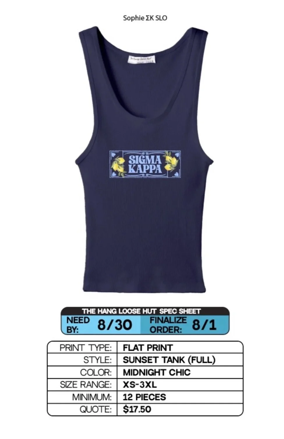 Merch I created for work week!