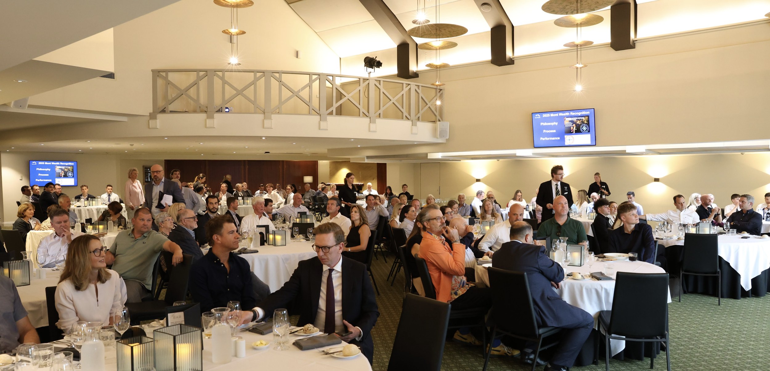 Mont Wealth 2026 Investor Lunch
