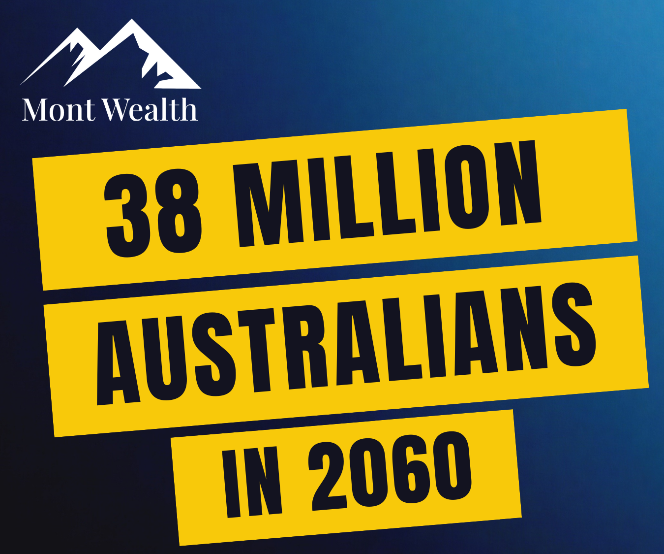 Mont Wealth logo with text '38 Million Australians in 2060' on a blue background.