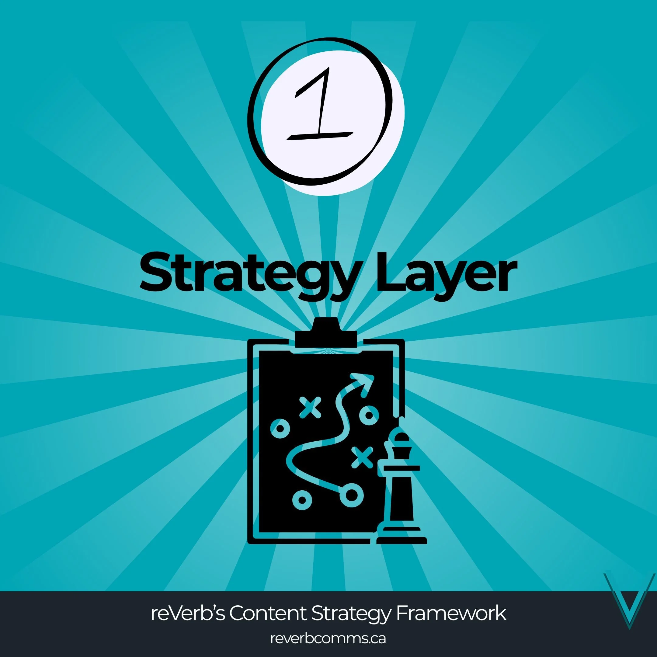 reVerb Content Strategy Framework 1.jpg