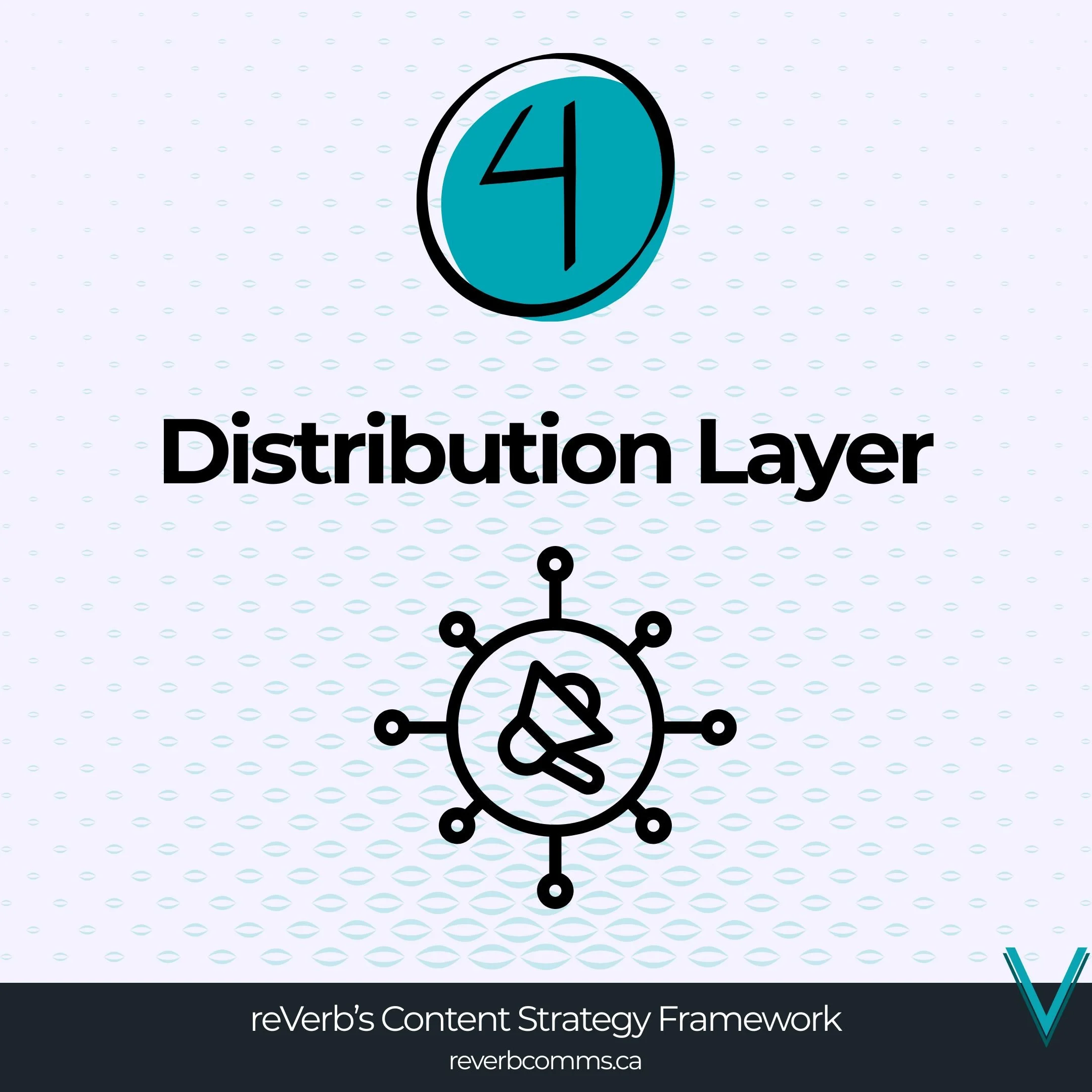 reVerb Content Strategy Framework 4.jpg