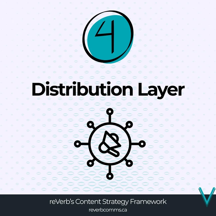 Distribution Layer