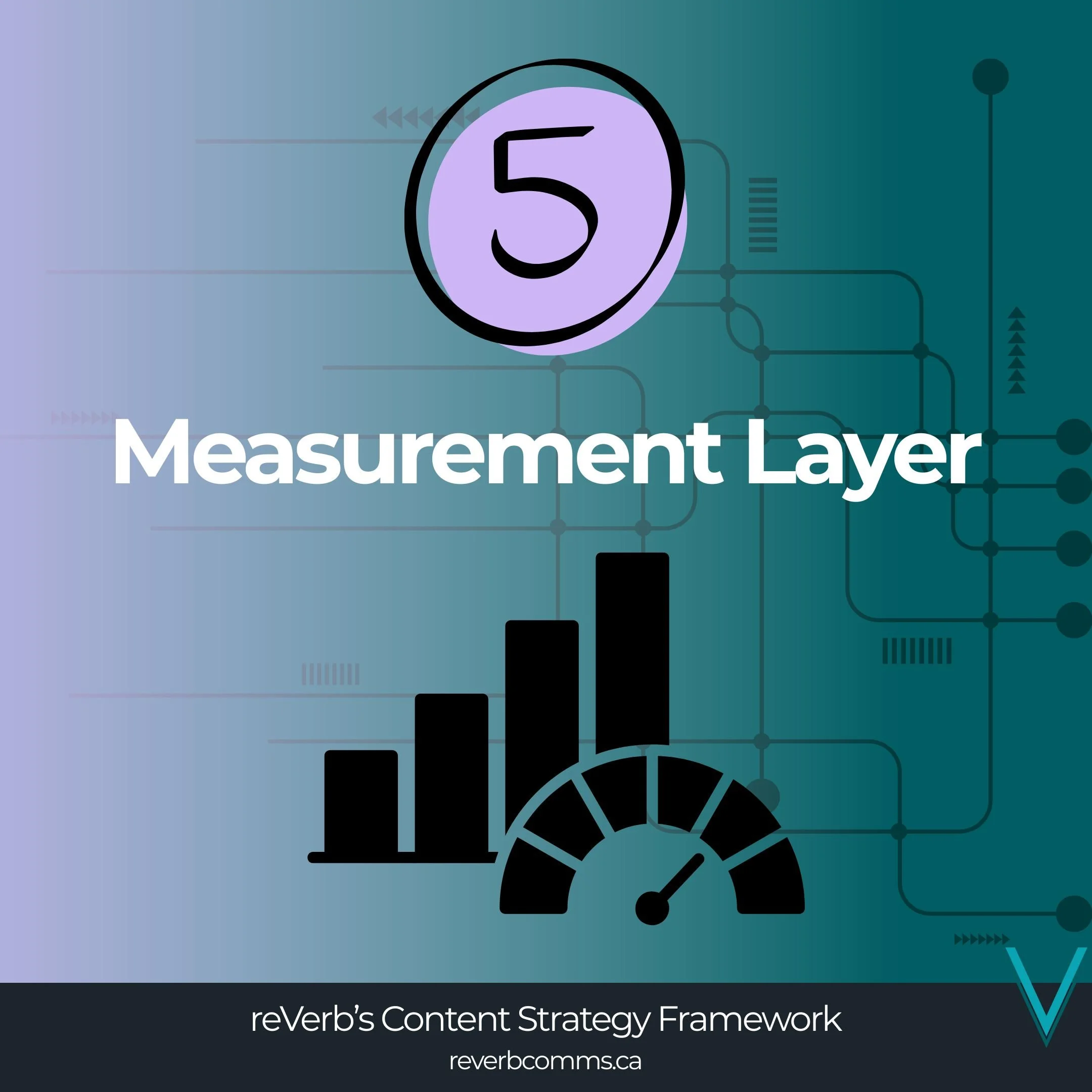 reVerb Content Strategy Framework 5.jpg
