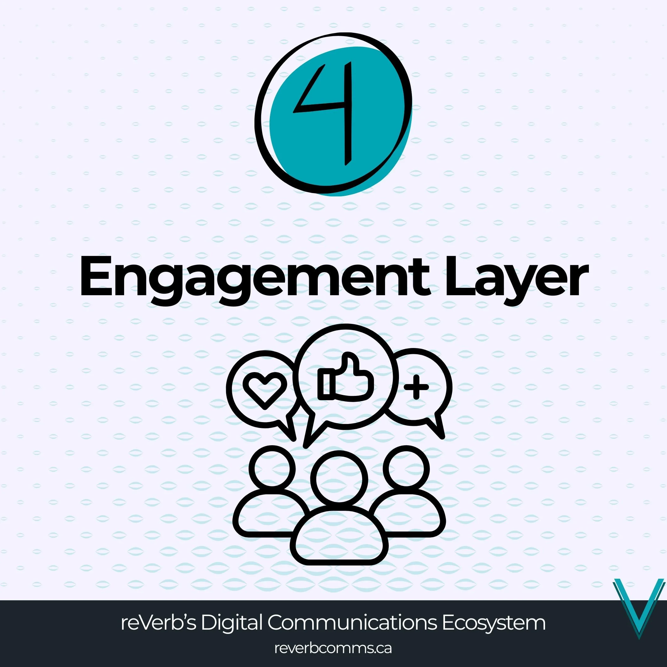 reVerb Digital Communication Ecosystem 4.jpg