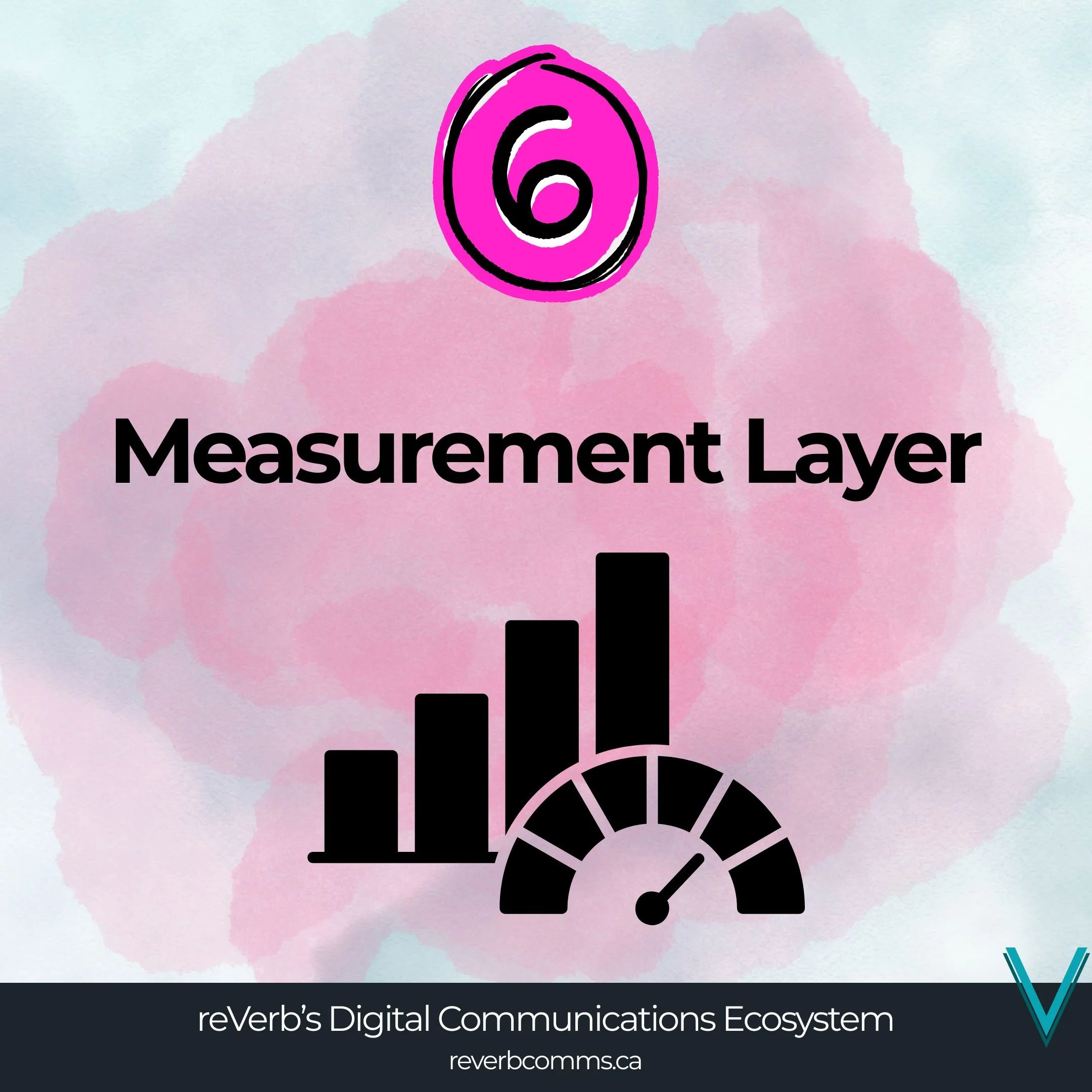 reVerb Digital Communication Ecosystem 6.jpg
