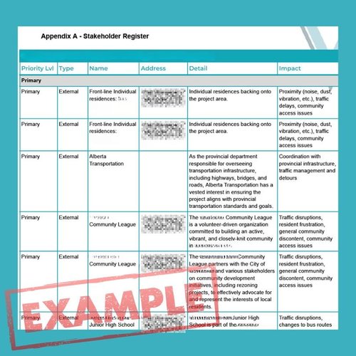 Stakeholder Register Example