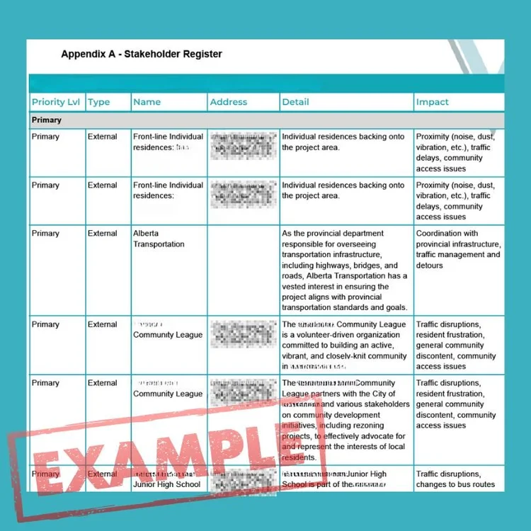 Example of a reVerb stakeholder register