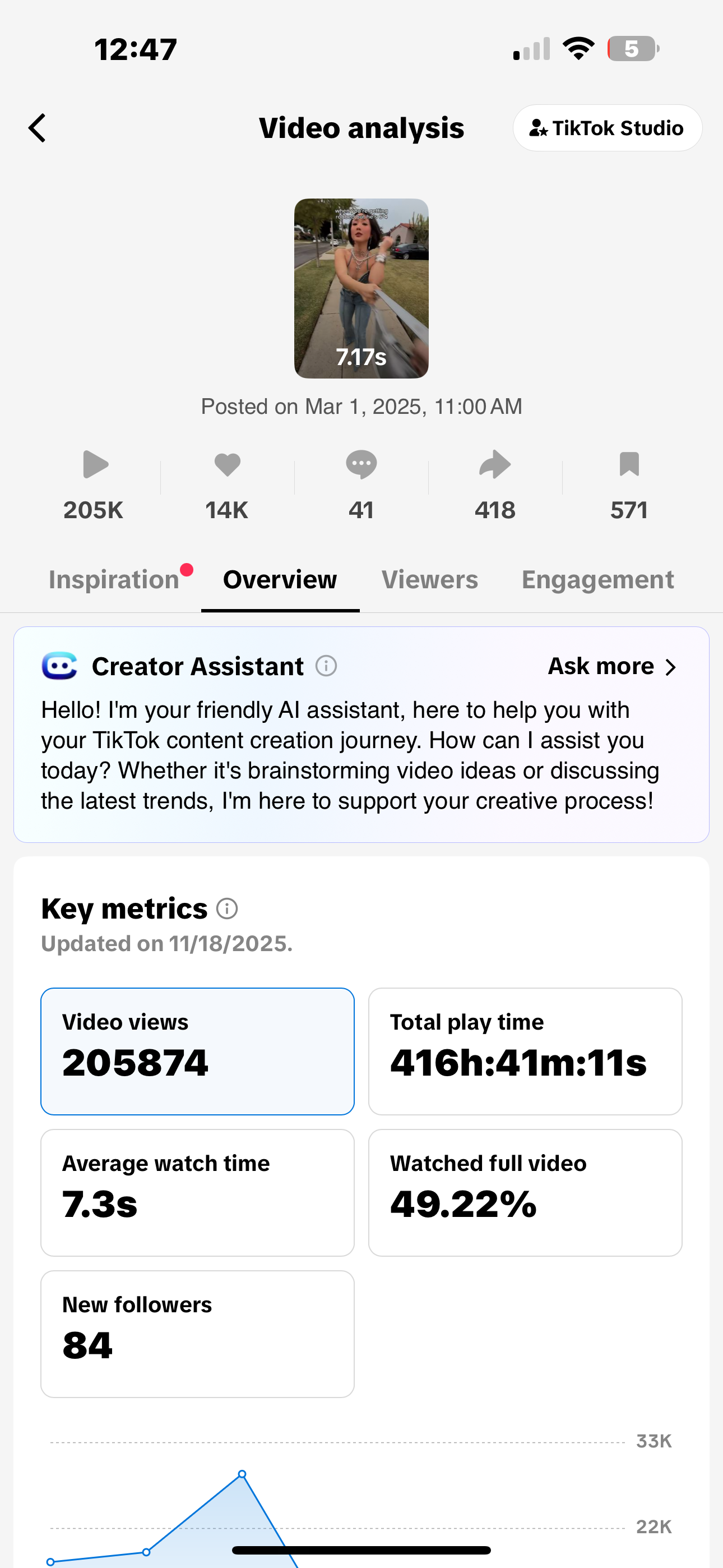 A woman with tattoos on her arms standing on a sidewalk, holding a long object, with trees and houses in the background.
